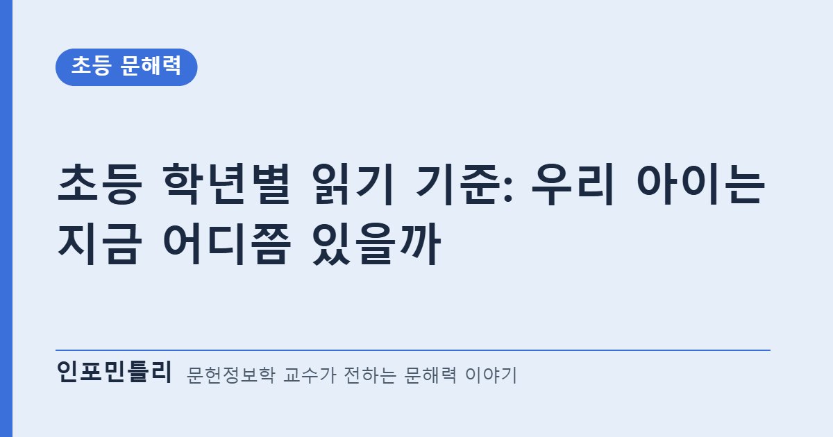 초등 학년별 읽기 기준: 우리 아이는 지금 어디쯤 있을까